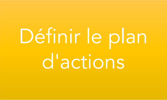 Définir le plan d'actions